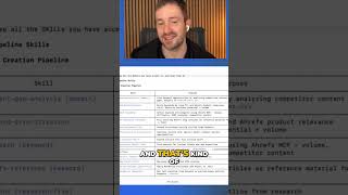 AI Content Creation: Your New Role as an Engineer #shorts