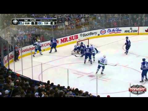 Canucks @ Maple Leafs Highlights 2/8/14
