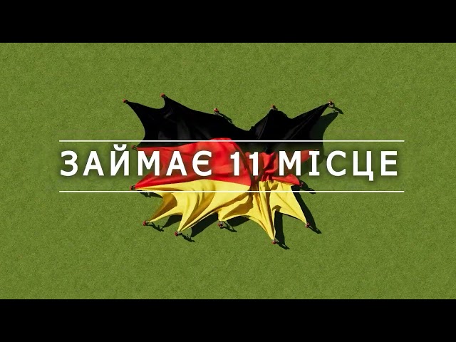 Фото Портфоліо вчителя німецької мови