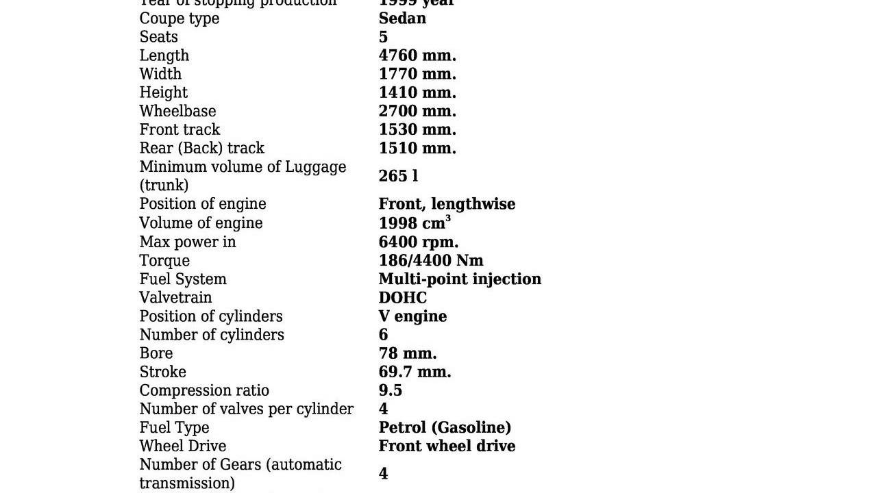 Nissan - Cefiro (32) - 2.0 i V6 24V (155 Hp) - Technical specifications