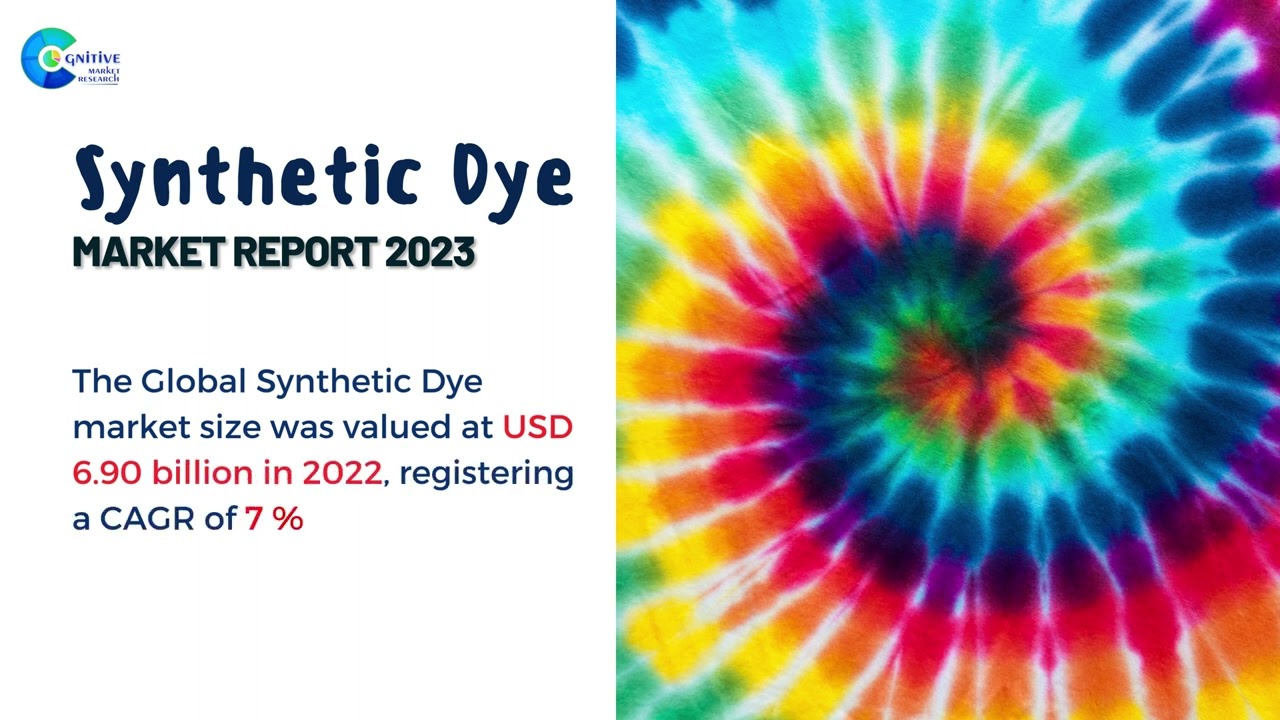 Synthetic Dyes  Market Insights
