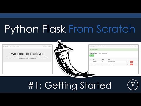 Python Flask From Scratch Part 1 Getting Started