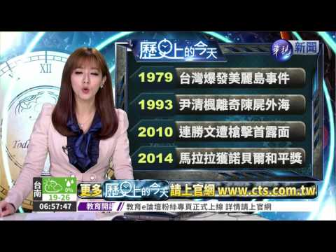 【歷史上的今天】1979 台灣爆發美麗島事件