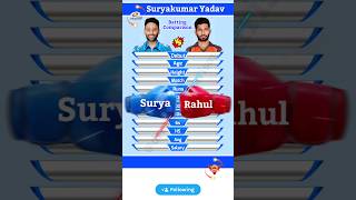 Suryakumar Yadav vs Rahul Tripathi IPL Batting Showdown 🔥🤩 #shorts #cricket