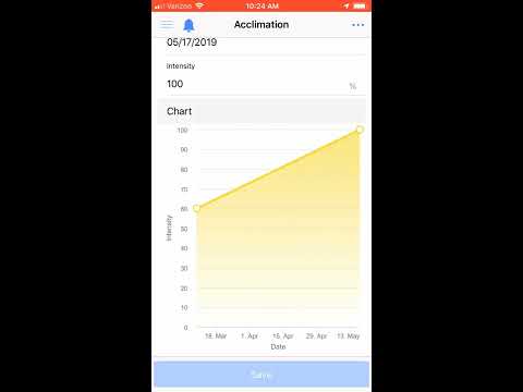 GHL Connect - Part 2 of 3 - Features found for the Mitras LX7206