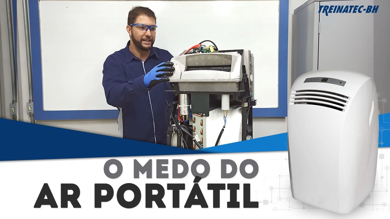 Funcionamento do Ar Condicionado Portátil