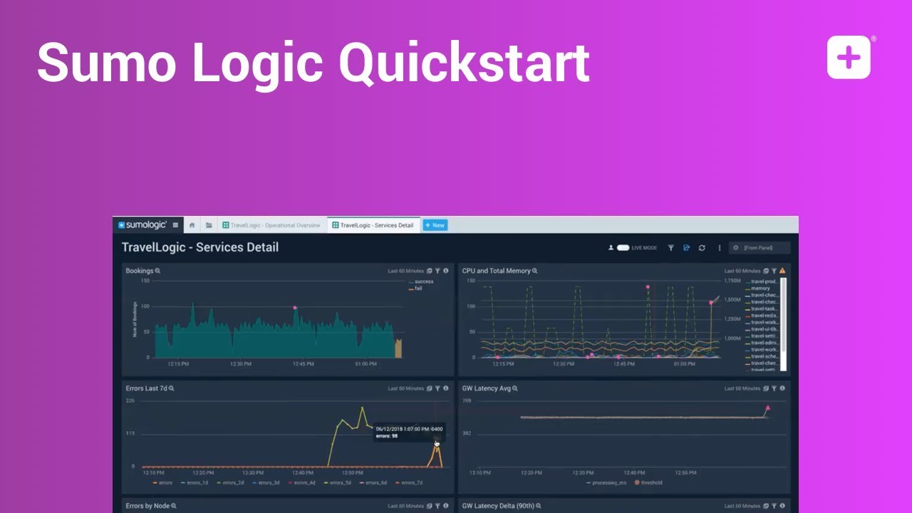 Sumo Logic QuickStart Webinar - July 2018