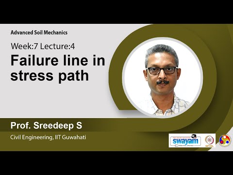 Advanced Soil Mechanics Intro video