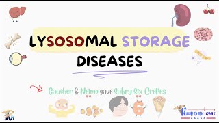 Lysosomal Storage Diseases | USMLE Step 1