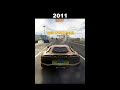 Evolution Of Need For Speed 1994 To 2022