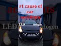 The Truth about LED headlights vs Halogen or HID!