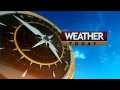 WEATHER REPORT Short Bump Soren Mov