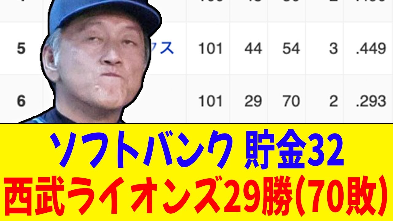 西武ライオンズ、30勝より先に70敗に到達してしまう【2ch 5ch野球】【なんJ なんG反応】
