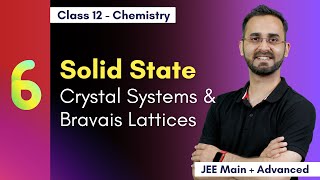 Crystal Systems & Bravais Lattices