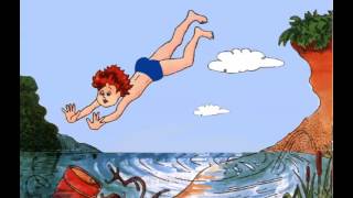 Викторина Усвоил ли ты правила безопасного поведения на воде