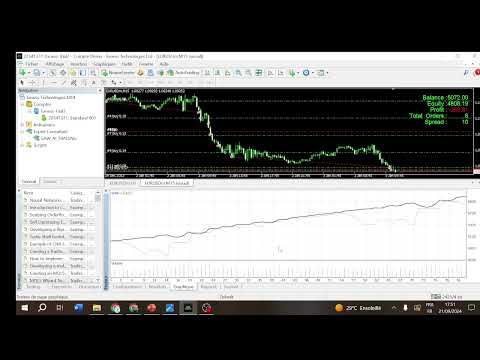 Video Saw AI Trading MT4