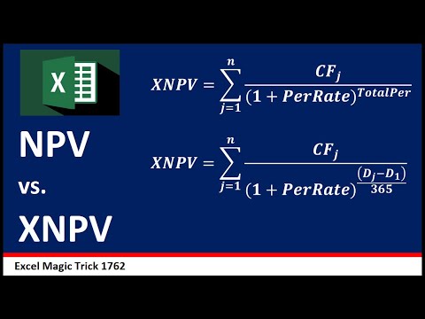 Comprehensive Excel Dynamic Array Formula Lesson The Power of Array Formulas EMT 1516