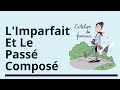 imparfait et passé composé