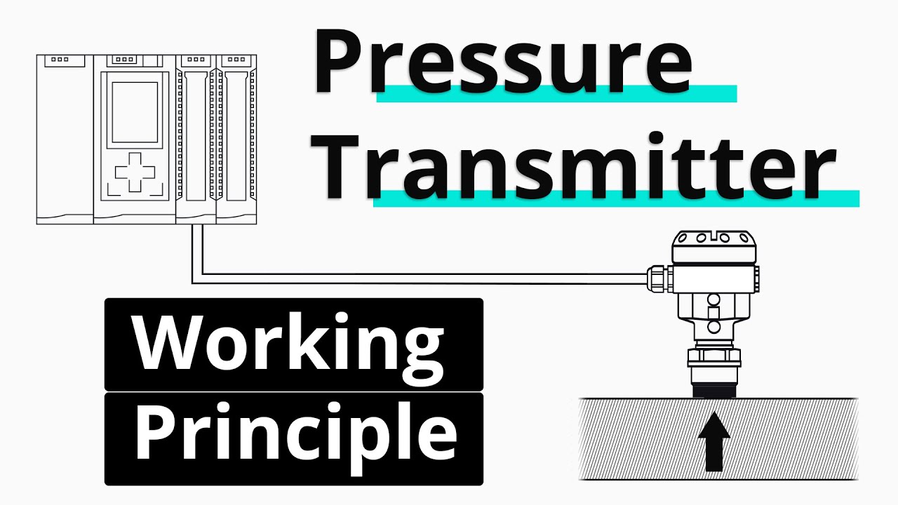Pressure Transmitter: A Comprehensive Guide