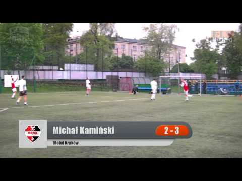 9. tydzień: Electrix - Motul Kraków (FLS Wiosna 2012)