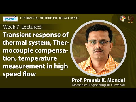 Experimental Methods in Fluid Mechanics Introduction Video