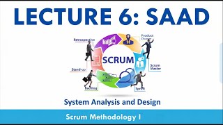 Lecture 6 | SAAD – Scrum Methodology 1