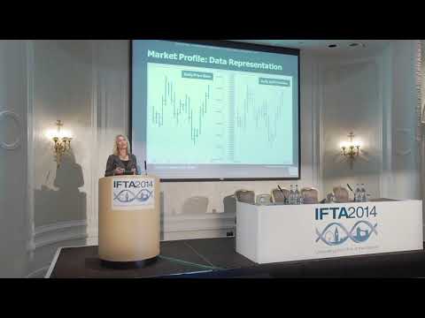 IFTA London - Robin Mesch - Reading the Language of the Market with Market Profile