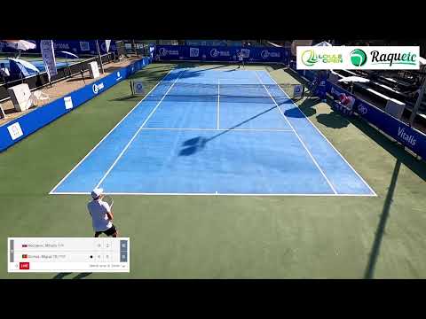 Miguel Gomes vs. Mihailo Kecojevic — 2R qualifying Loulé Open: