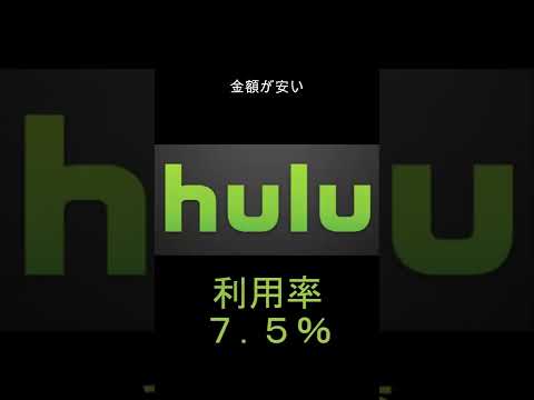サブスク（動画配信コンテンツ）あなたはどっち派？