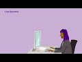 athenaCommunicator demo | athenahealth