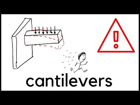 Challenges of Cantilever Design