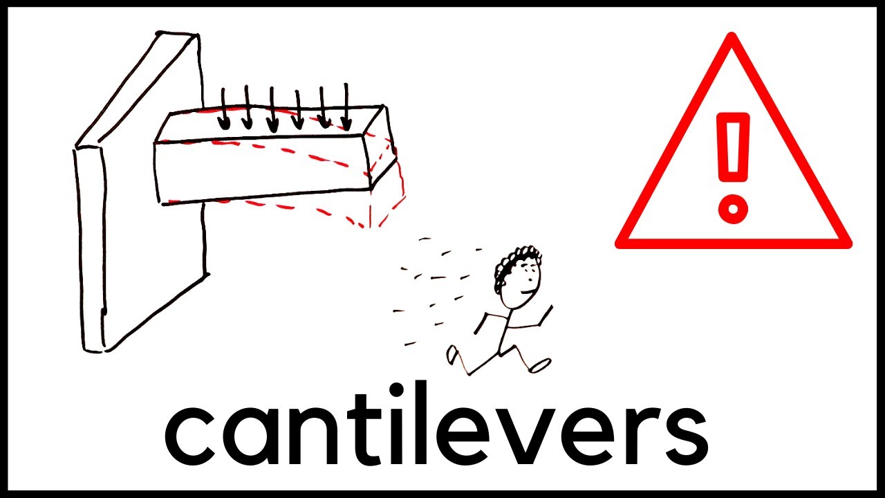 Challenges of Cantilever Design