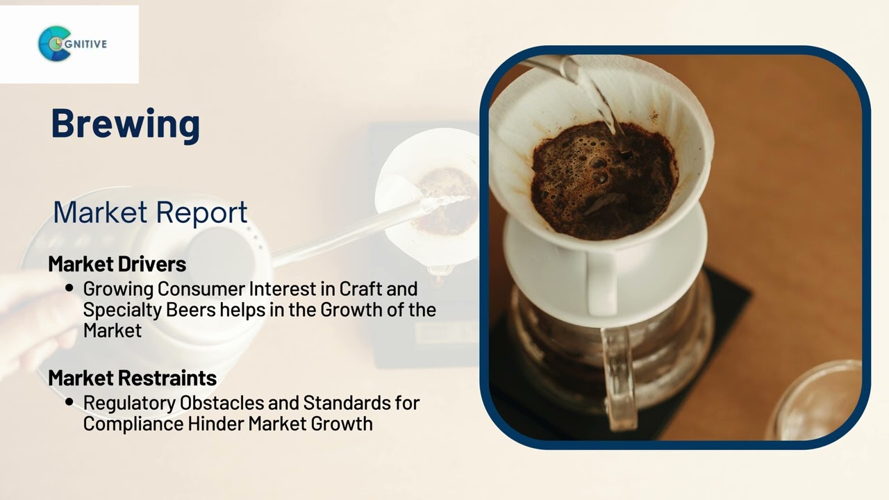 Brewing  Market Insights
