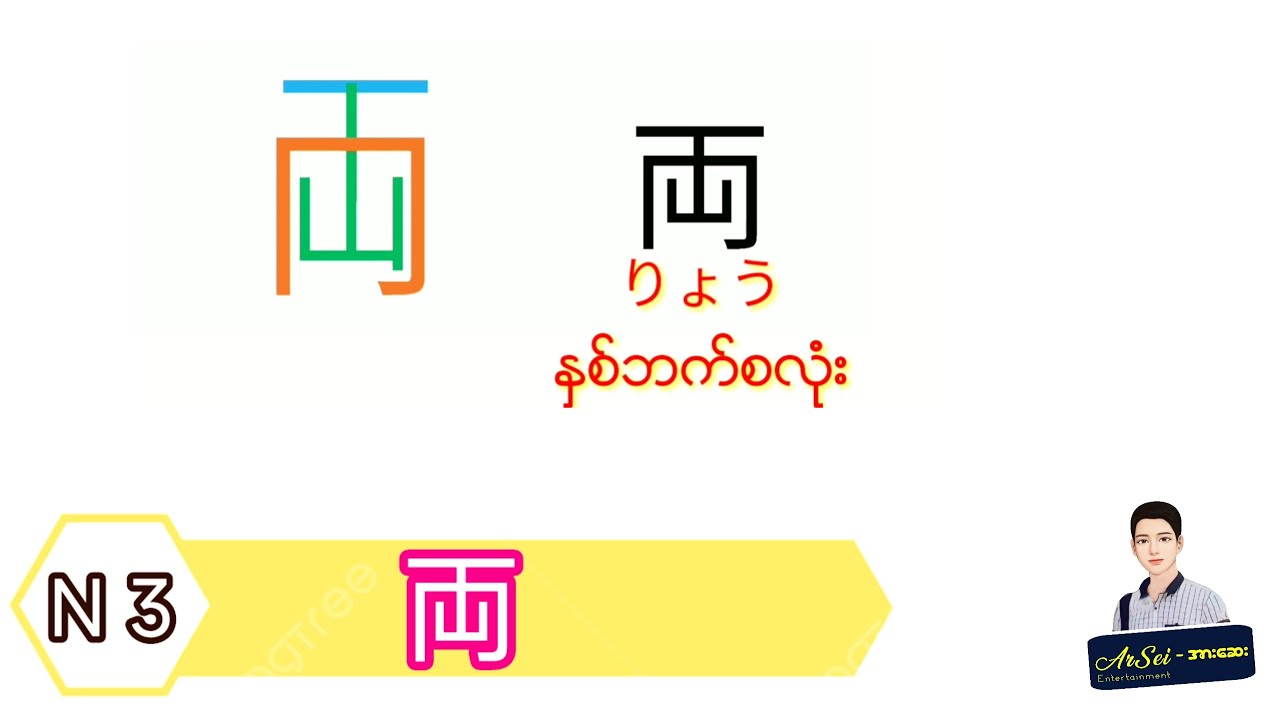 両 Kanji By Name ( N 3 Level Kanji )