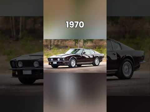 Evolution of Cars (1886~2022) #shorts