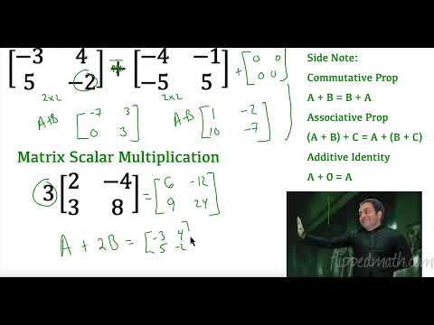AP Precalculus – 4.10 Matrices