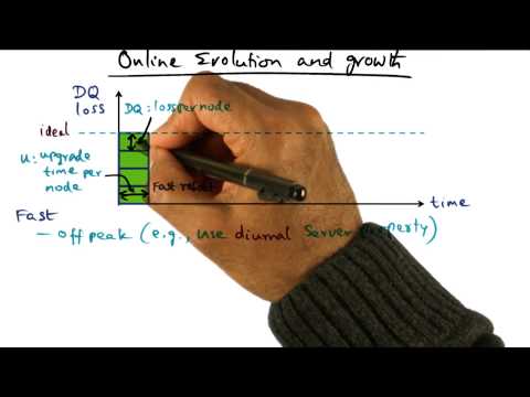 Introduction Georgia Tech Advanced Operating Systems