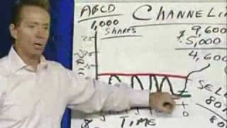 Wealth Mastery 2009 Anthony Robbins, London