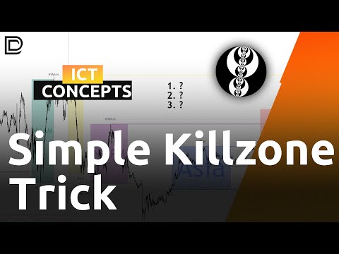 Simple Killzone Trick To Win More Trades - ICT Concepts