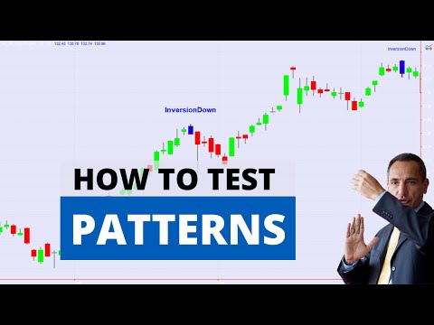How To Test Patterns with Trading Systems (Example + Test on Engulfing)