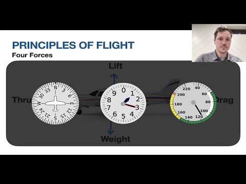 Principles of Flight