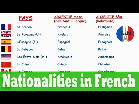 Countries and nationalities in French (French vocabulary)