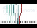 Pale Aura - Periphery [Sheet Music] 