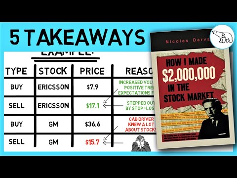 HOW I MADE 2 MILLION IN THE STOCK MARKET SUMMARY | NICOLAS DARVAS
