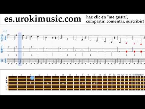 Tutorial de Mandolina Shakira - Me Enamoré Clases Notas Parte#1 um-i927