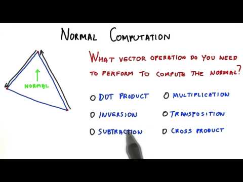 Introduction Interactive 3D Graphics