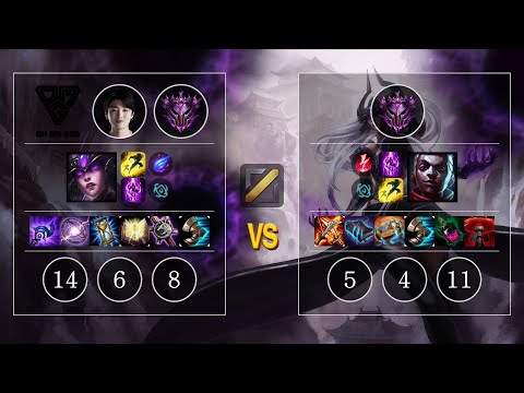 OMG icon Syndra vs Ekko Mid - KR Patch 10.12