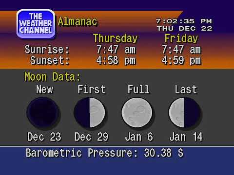 Much colder this Dec. - WeatherSTAR 4000 simulated local forecast (2 of 2)