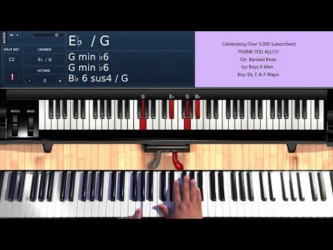 download lagu mp3 mp4 Bended Knee Piano Chords, download lagu Bended Knee Piano Chords gratis, unduh video klip Bended Knee Piano Chords
