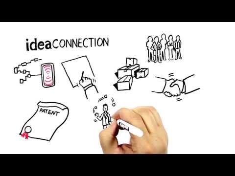 Collaborative Open Innovation Transforming Corporate R & D